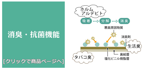 山梨 [内装リフォーム]抗菌・消臭/生のり付き壁紙